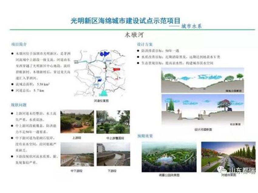 如何理解「海綿城市」的概念？